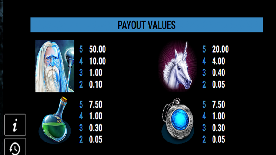 Crystal Ball Feature Symbols 2 - bwin