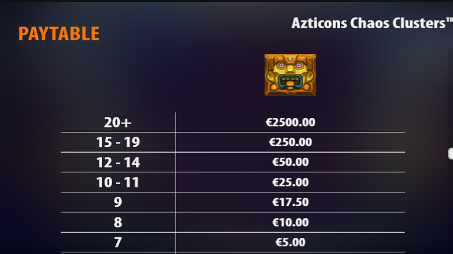 Azticons Chaos Clusters Feature Symbols - bwin