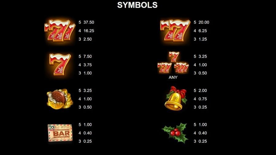 9 Gifts Of Christmas Feature Symbols Eng - bwin