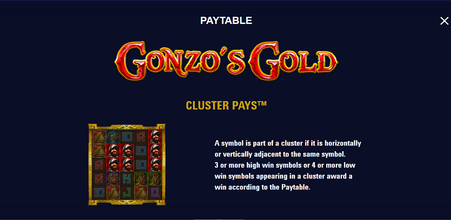 Gonzos Gold Feature Symbol - bwin