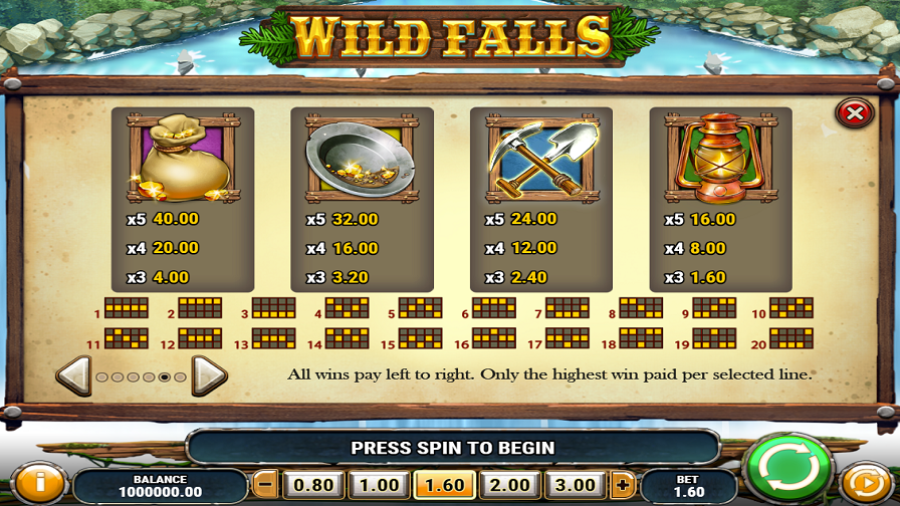 Wild Falls Feature Symbols Eng - bwin
