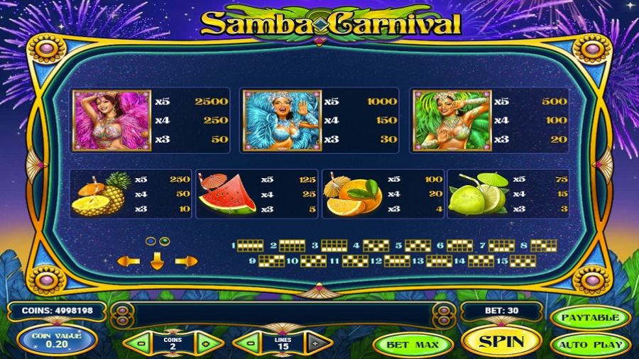 Samba Carnival Feature Symbols Eng - bwin