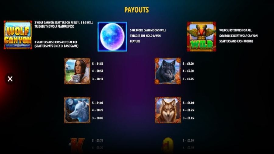 Wolf Canyon Hold And Win Feature Symbols - bwin-ca