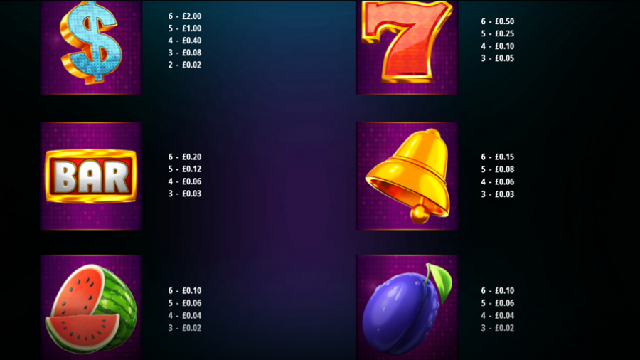 Triple Fruit Deluxe Megaways Feature Symbols - bwin