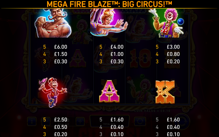 Mega Fire Blaze Big Circus Feature Symbols - bwin