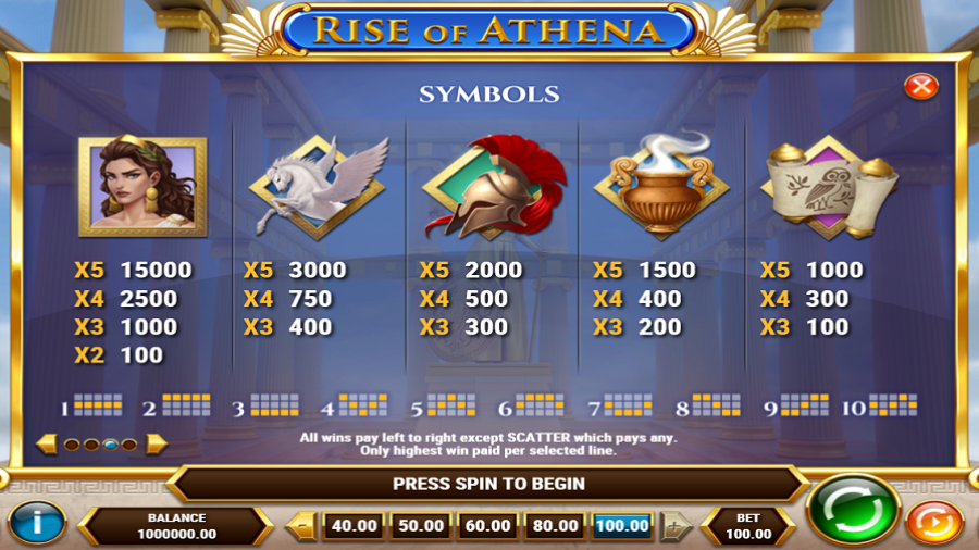 Rise Of Athena Feature Symbols Eng - bwin