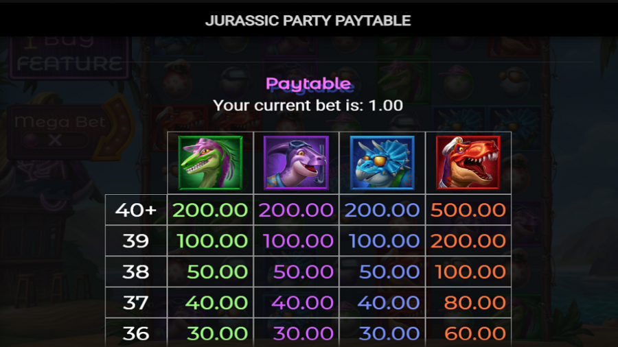 Jurassic Party Feature Symbols - bwin