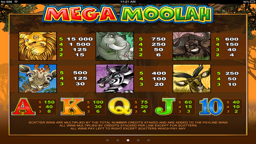 Mega Moolah Featured Symbols - bwin