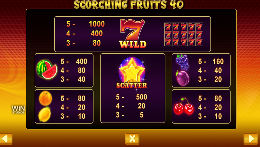 Scorching Fruits 40 Slot Feature Symbols - bwin
