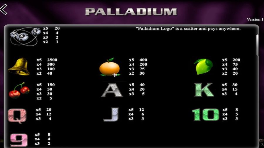 Palladium Featured Symbols - bwin