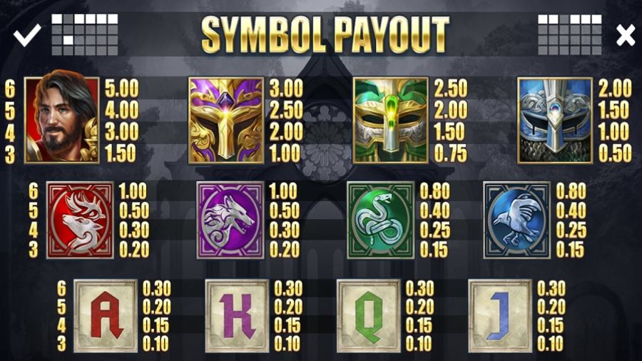 Avalon Gold Feature Symbols Eng - bwin