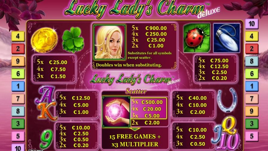 Lady Lucks Charm Deluxe Feature Symbols En - bwin