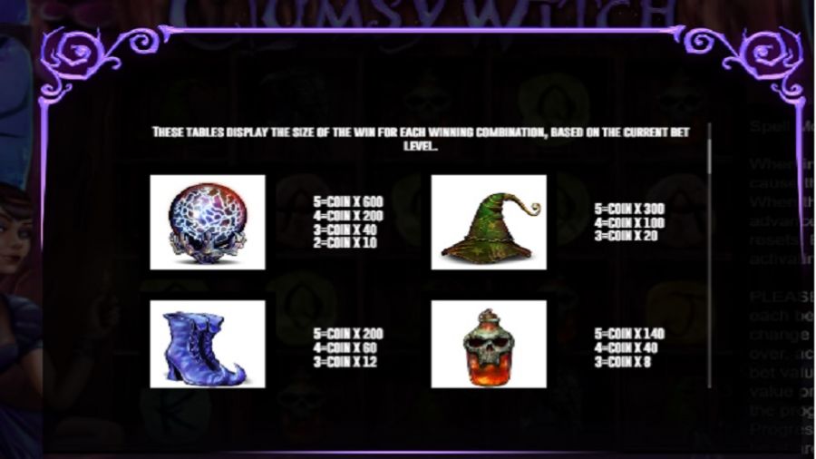 Clumsy Witch Feature Symbols En - bwin-ca