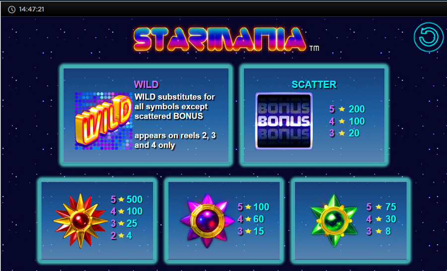 Starmania Feature Symbols - bwin