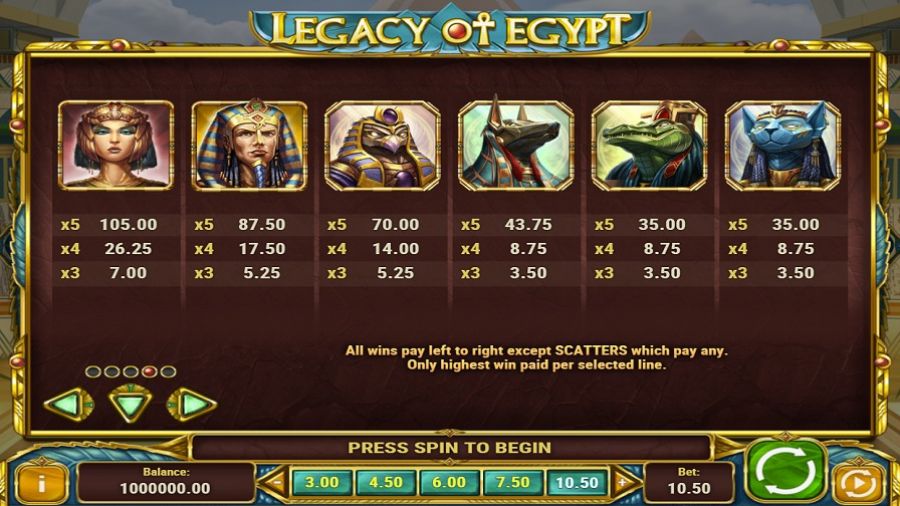 Legacy Of Egypt Feature Symbols Eng - bwin-ca
