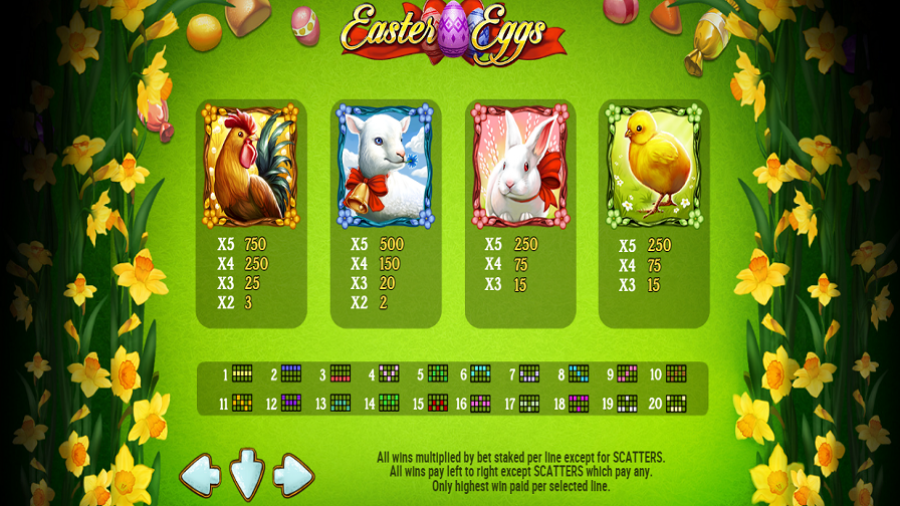 Easter Eggs Feature Symbols - bwin