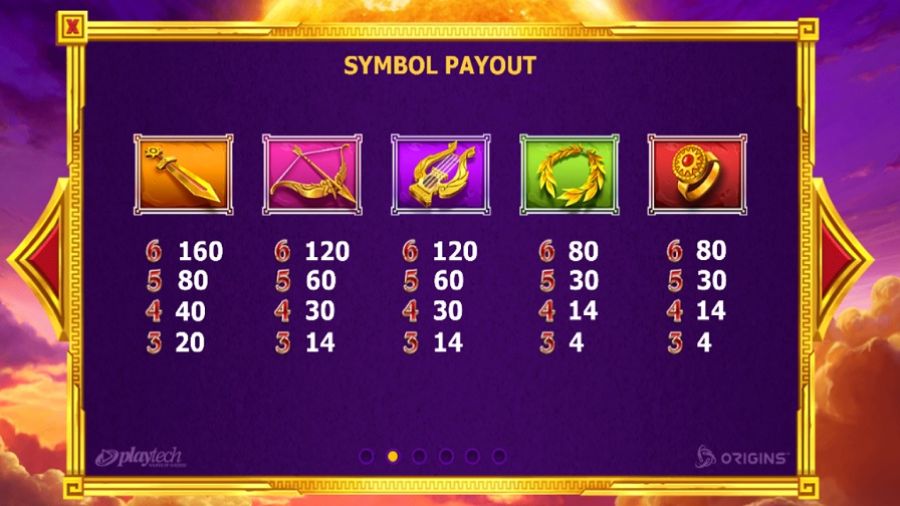 Age Of The Gods Apollo Feature Symbols Eng - bwin