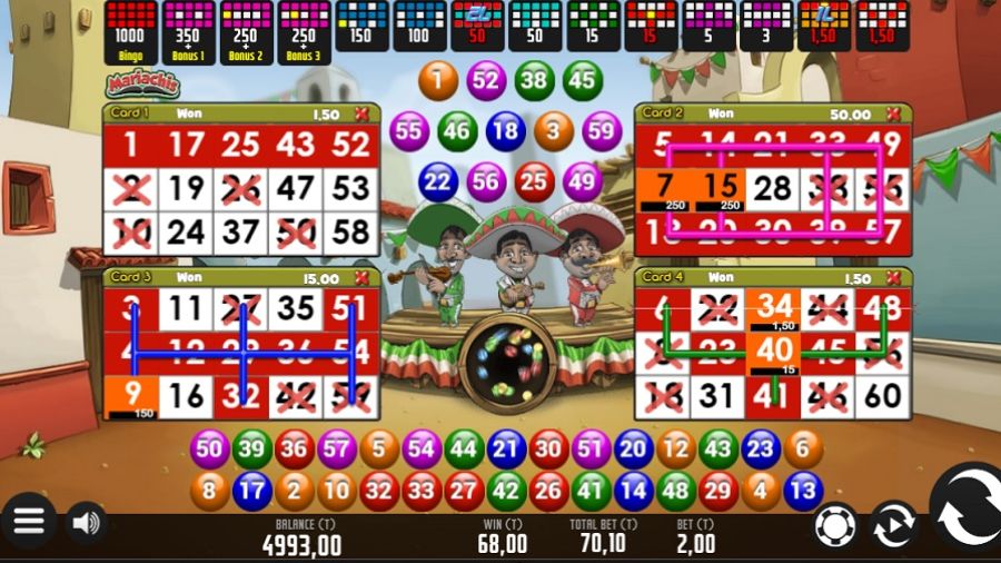 Mariachis Bingo Big Win Bonus - bwin