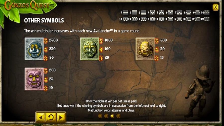 Gonzos Quest Featured Symbols - bwin
