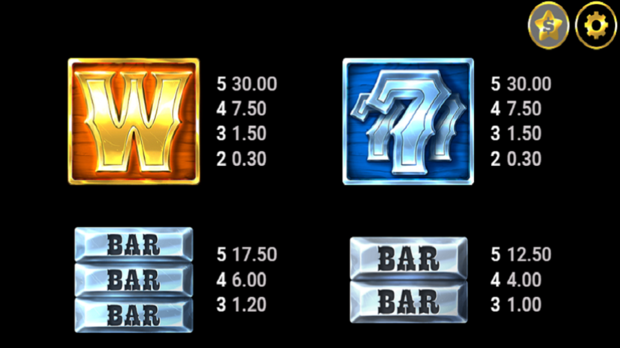 Western Gold 2 Feature Symbols - bwin-ca