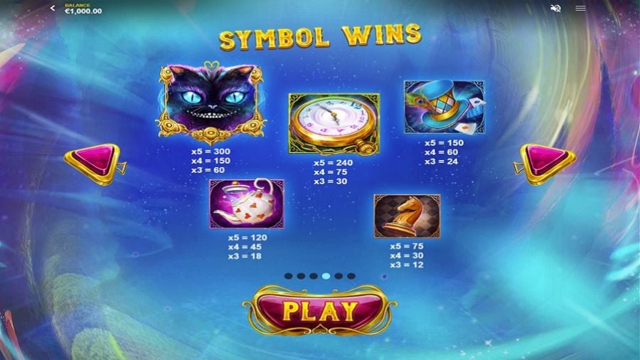 The Wild Hatter Feature Symbols Eng - bwin