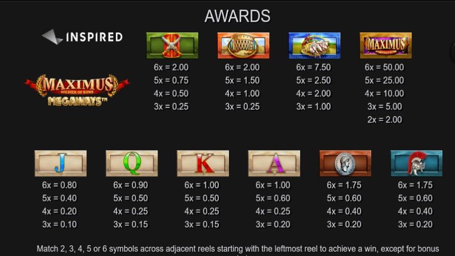 Maximus Soldier Of Rome Feature Symbols - bwin