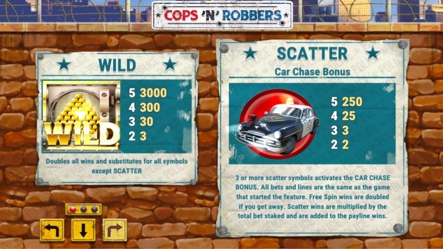 Cops N Robbers Feature Symbols - bwin-ca