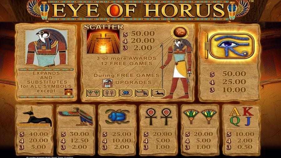 Eye Of Horus Fortune Play Feature Symbols - bwin-ca