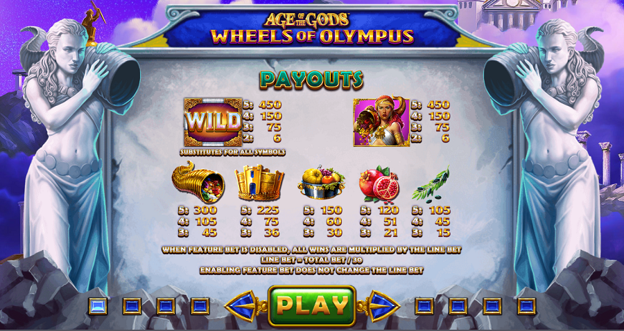 Age Of The Gods Wheels Of Olympus Feature Symbols - bwin