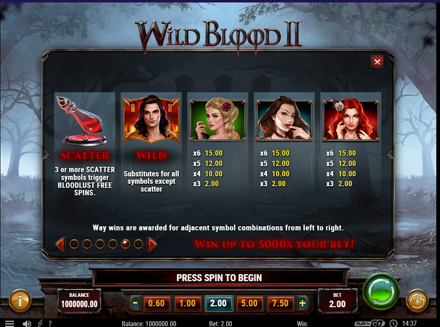 Wild Blood 2 Feature Symbols - bwin