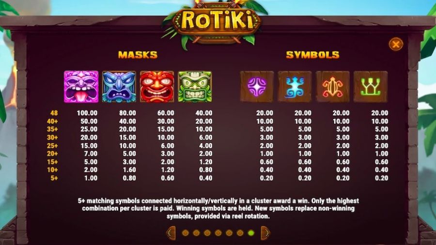 Rotiki Feature Symbols - bwin-ca
