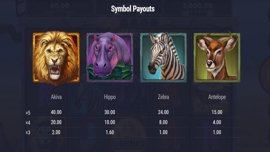 Akiva Claws Of Power Feature Symbols Eng - bwin