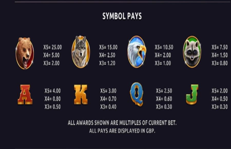 Bison Moon Feature Symbols Eng - bwin